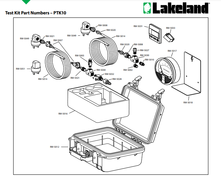LAKELAND PTK10 (00010) Test Kit for Level A Suits | No Sales Tax! | Discounted!!