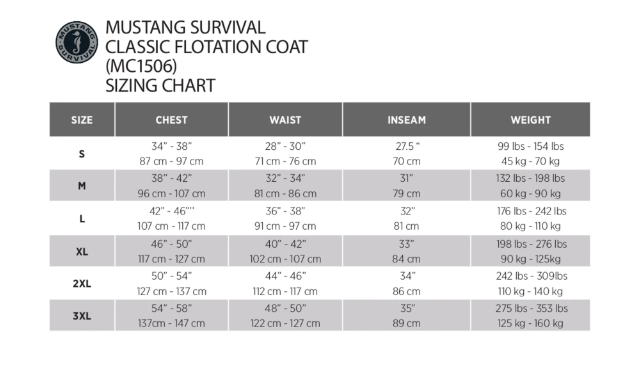 Mustang Survival MC1506 T3 Classic Flotation Coat | Free Shipping and No Sales Tax