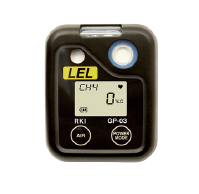 RKI Instruments 72-0037-56 GP-03 Kit w/ batteries, screwdriver, case, cal kit, regulator, cal cup, tubing