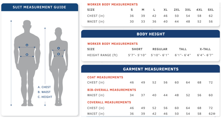 Oberon TCG40-CVL 40 Cal TCG™ Ultralight Arc Flash Coveralls