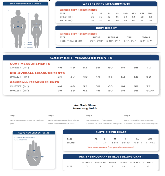 Oberon TCG7B-ES | 140 Cal TCG Arc Flash Kit with Escape Strap (Hood, Coat, and Bib)