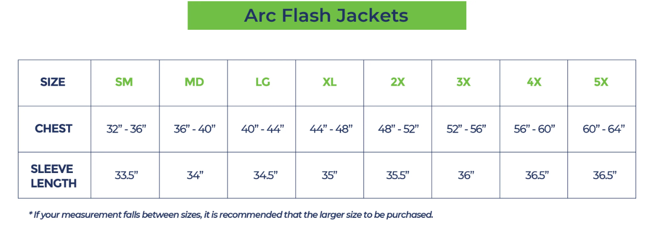 Enespro National Safety Apparel EN40KTNDNB02  40 cal AirLite Arc Flash Kit | Free Shipping and No Sales Tax