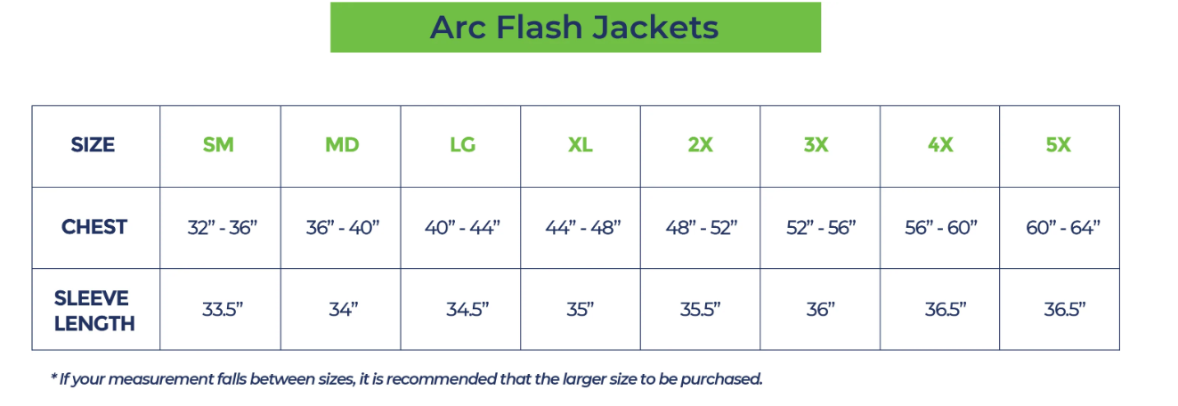 Enespro National Safety Apparel EN40KTWUNB01 40 cal Arc Flash Kit | Free Shipping and No Sales Tax